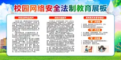 校园网络安全法制教育宣传展板
