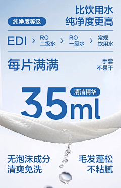 茜茜Q采集到卖点表现形式-详情