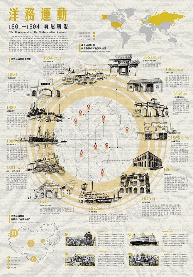 ✨设计分享 ｜ 信息可视化获奖作品_5_...