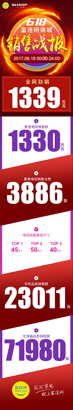 iager采集到H5推图