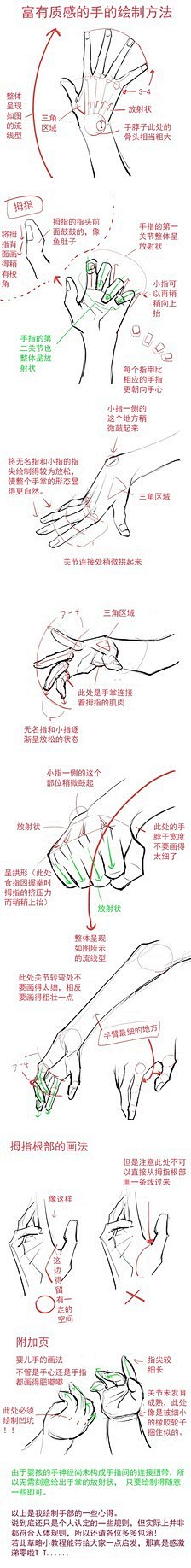 ぐ開s懂了采集到教程类
