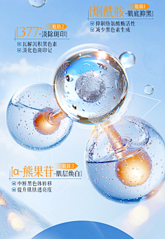 B22Nm9Wx采集到详情排版