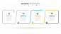 Business infographics template