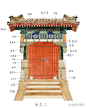 中式古建筑之美分享｜垂花门～