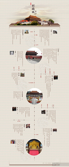 JADE-chen采集到网页设计