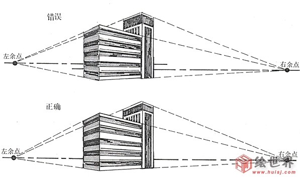 建筑设计手绘透视法