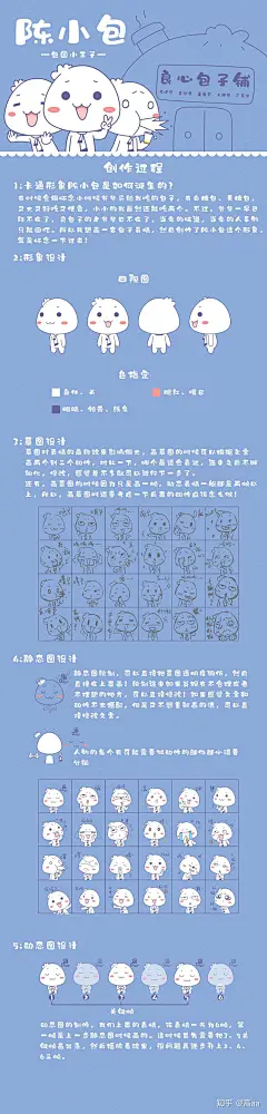 (8 封私信 / 4 条消息) 如何制作动态表情包？ - 知乎 : 制作表情包的方法有很多种，可以用ps、可以手绘图。下边我介绍一种相对简单的制作GIF动图表情图片，使用…