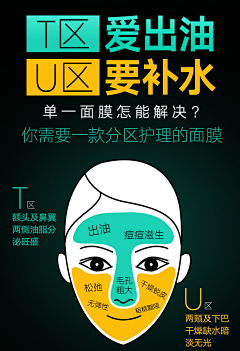 Cindy不如跳舞吧采集到面膜