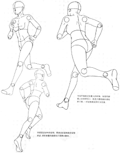 Vivision采集到人物动态