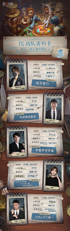 小坑同学采集到刑侦
