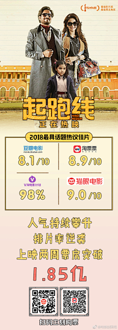 呗八吉采集到我想要电影海报
