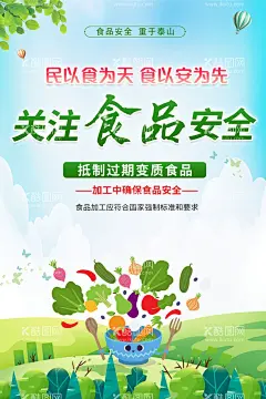 关注食品安全海报  - 源文件下载【酷图网】食品安全,关注食品安全,食品安全展板,食品安全海报,食品安全宣传,加强食品安全,食品安全城市,食品安全广告,安全,食品,食品安全月,食品安全标语,食品安全口号,食品安全文化,食品安全知识,食品安全挂图,食品安全制度,食品安全周,食品健康,食品安全专栏,食物安全,保障食品安全