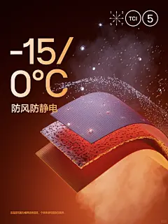 专为大风寒冷气候研发的羽绒科技 - 小红书