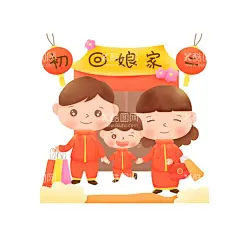 初二  - 源文件下载【酷图网】龙年,年俗,系列,初一,初二,初三,初四,初五,初六,初七,开工大吉,闹元宵,元宵节,春节,新年海报,新年快乐,2023,新年年俗,拜年,新年微信,朋友圈,过年习俗,微信海报,拜年海报,地产,商业,小年,除夕,春节拜年,春节国潮,新年素材,中式图案,新年卡通