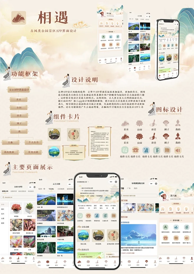 ui设计｜APP界面设计展板 - 小红书-花瓣网
