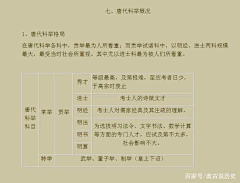 阿雷Tsuyo采集到中华文化