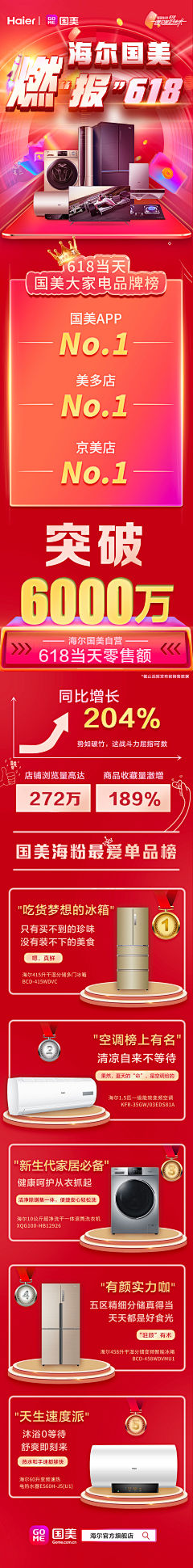 小丸子もも采集到作品集