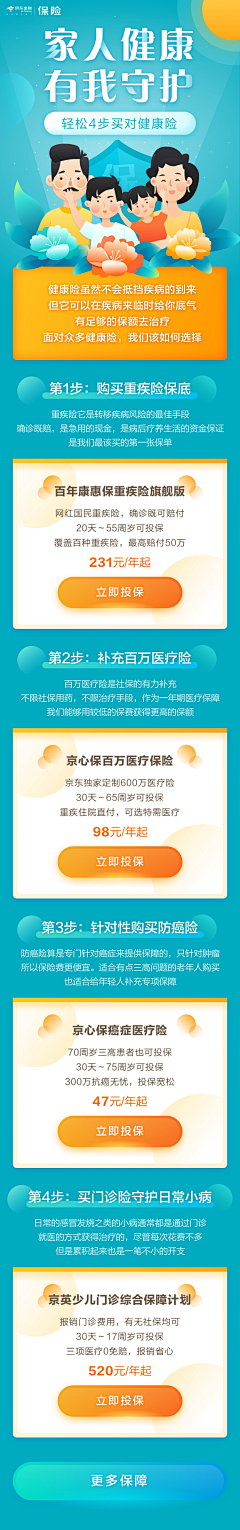 佩奥里斯塔采集到金融/保险