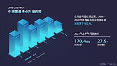 木子Finesnow采集到图表化