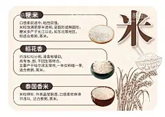 跳跳卡A4大米  - 源文件下载【酷图网】跳跳卡,超市温馨提示,温馨提示,超市小黑板,超市海报,小黑板,手绘小黑板,A4,五常大米,异型卡,美陈,超市美陈饮料,设计,广告设计,提示卡,矢量,生鲜超市,连锁超市,水果超市,水果店,菜场,蔬菜,异形卡,百货,手绘,零售,商超,母婴,爆炸贴,大米,粮食,精米,东北大米,苏北大米,泰国香米,稻花香
