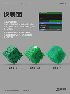 起床了吗采集到blender材质 