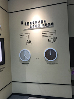 悠漩采集到文化墙