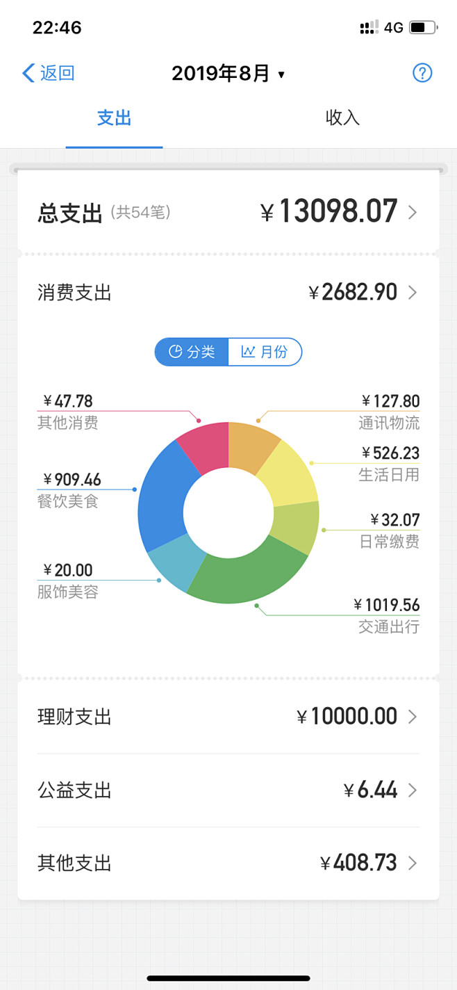 支付宝 账单 详情 APP UI ico...