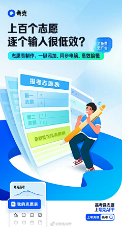 小精灵119采集到Q版