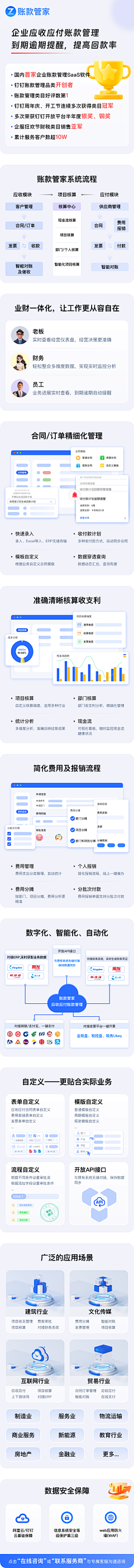 李嘉图111采集到详情页设计