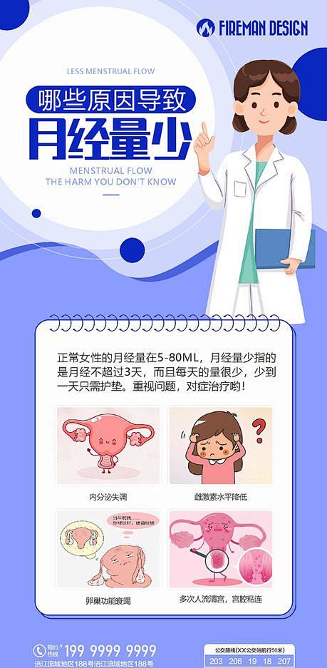 月经不调的危害科普海报-志设网-zs9.com