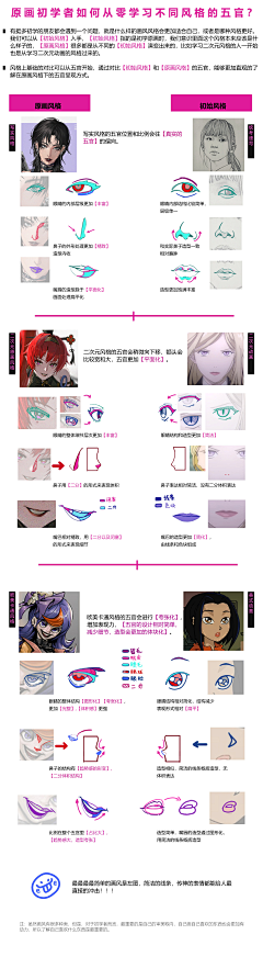 XLxxxxx采集到五官