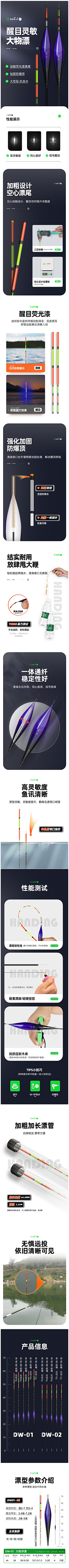 咕噜咕叽~小鱼采集到优秀内页
