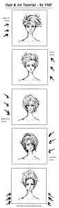 How Hair Moves with Air -Tutorial by ~Yaoi-Master-Forever on deviacvntART ✤ || CHARACTER DESIGN REFERENCES | キャラクターデザイン • Find more at https://www.facebook.com/CharacterDesignReferences