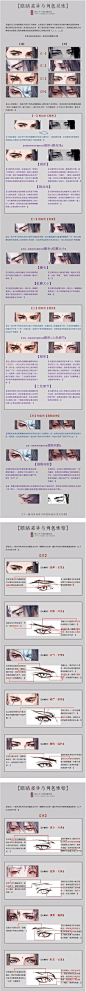 【绘画教程】如何通过眼睛差异来表现角色的属性？（五官教程）