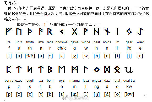 图1_古希腊神话诸神谱系图，各神故事可戳...