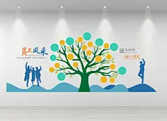 企业大树文化墙员工风采照片墙