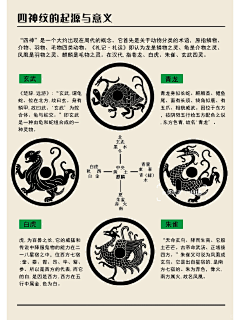 黑穆采集到纹饰