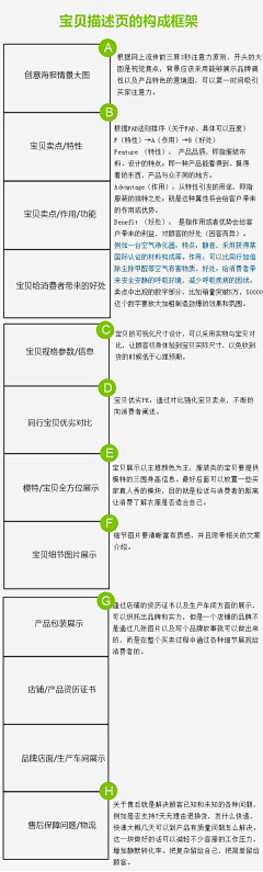 忽然之间怀疑人生采集到淘宝详情页