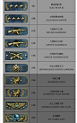 军衔CSGO 官方网站 - 反恐精英：全球攻势 - 正式登陆中国