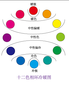 色彩