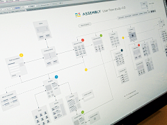 Tristaccccc采集到workflow references