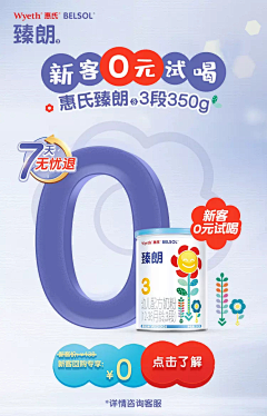 ZjEDej2I采集到建模背景