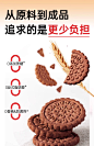 七年五季全麦巧克力减糖饼干零食代餐无蔗糖解馋孕妇轻脂休闲食品-tmall.com天猫