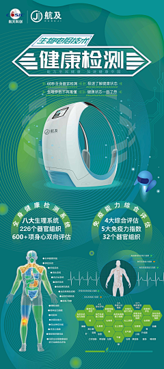 无心敢敢牛采集到易拉宝
