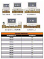 60个科学家居尺寸， 建议保存好！ ​​​​