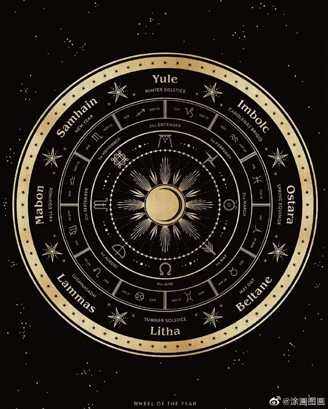 星月符号 cocorrina.co -花瓣网