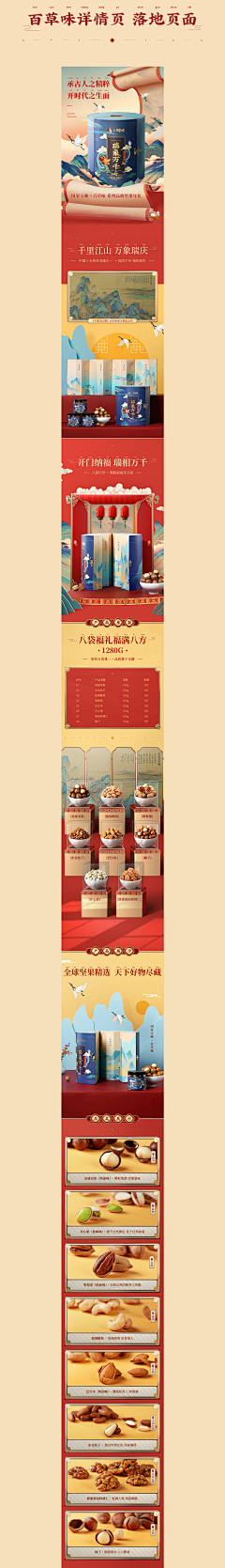 难过星期一采集到食品详情页