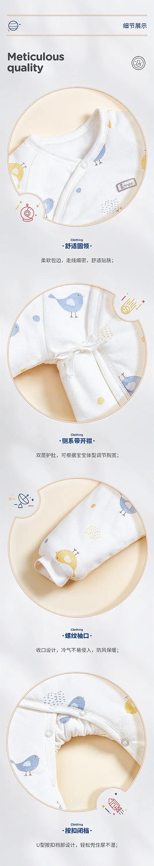 电商详情页细节展示