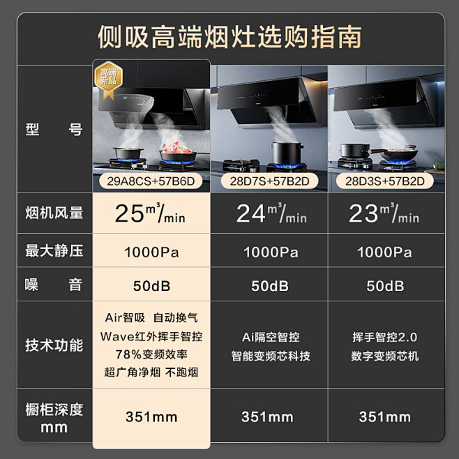 【老板CXW-260-29A8CS】老板...