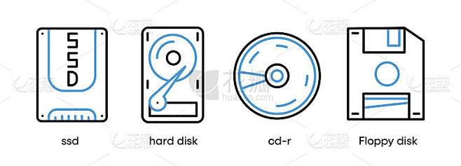 SSD，硬盘，cd-r和软盘图标设置。